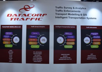 Datacorp At Traffic Infra Tech 2021